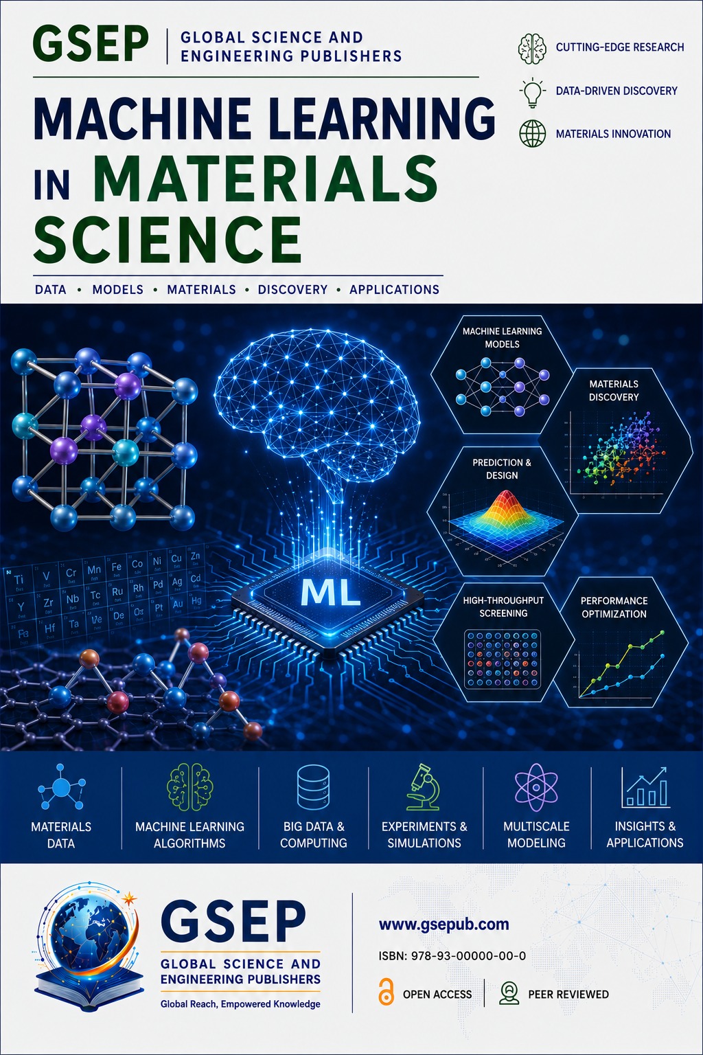 Machine Learning in Materials Science